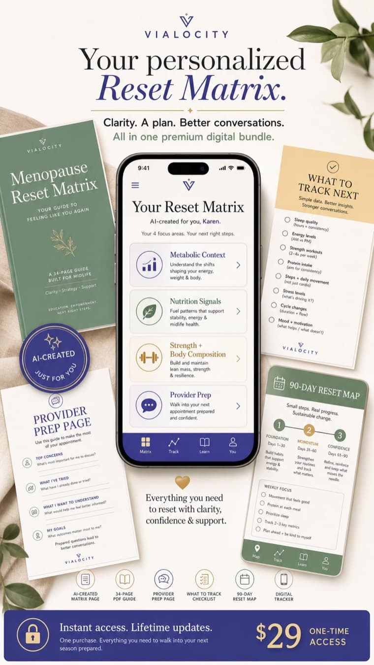 Vialocity Reset Matrix app bundle preview